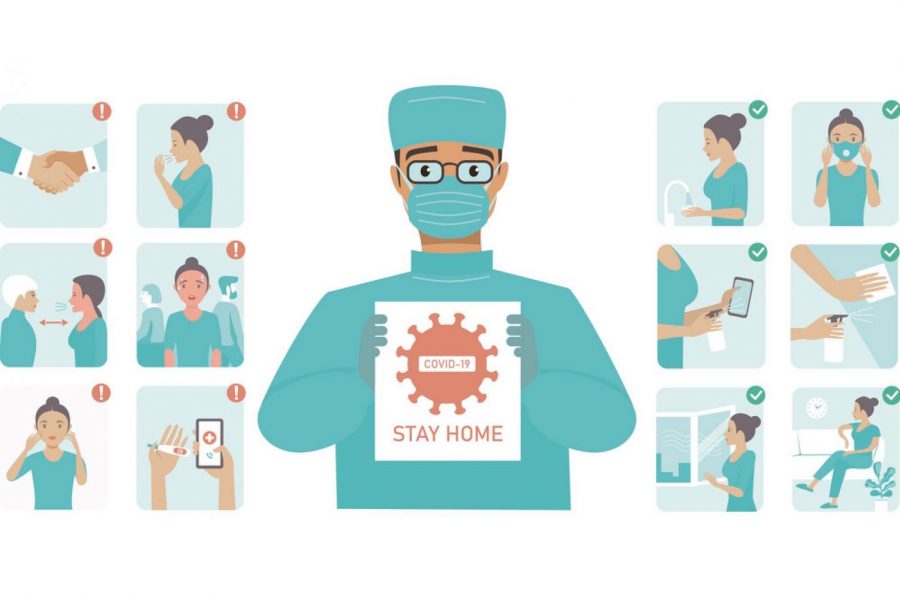 Photo Courtesy of VectorStock
The precautions everyone should all be taking that doctors are encouraging during this pandemic to remain safe and healthy even throughout spring break.